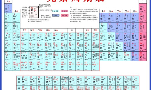 骆驼奶粉的作用与功效与作用网 - 为你提供骆驼奶粉的功效与作用及禁忌、骆驼奶粉的营养成分和功效